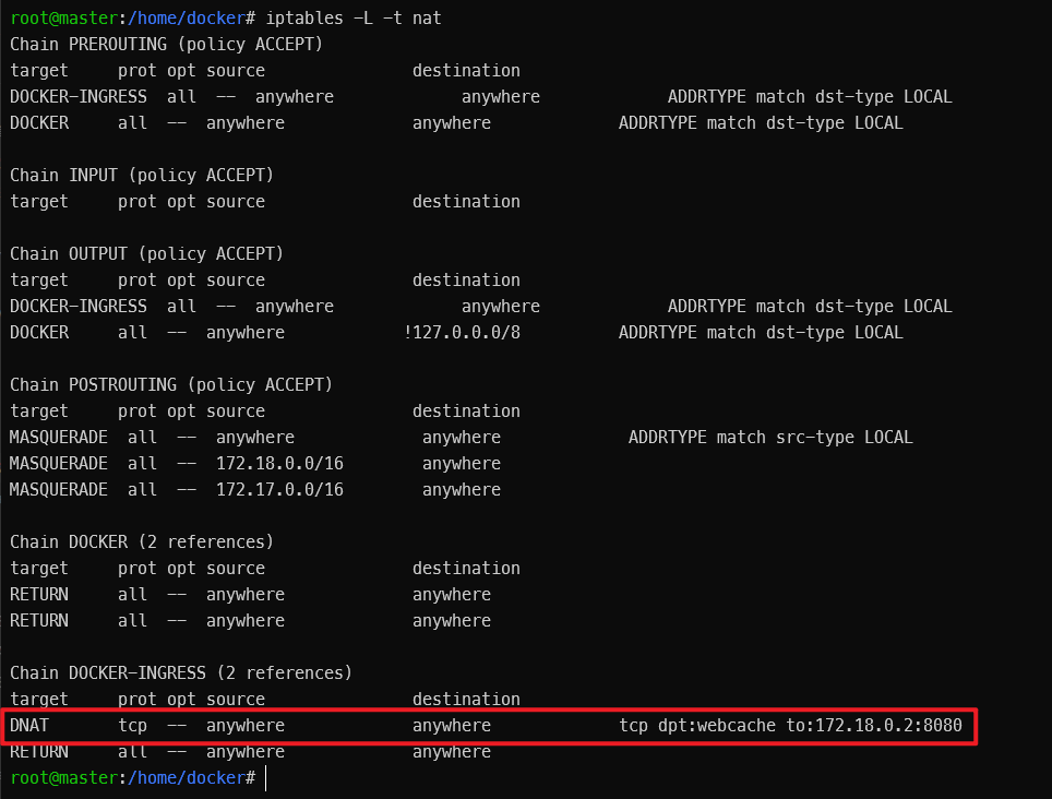 iptables