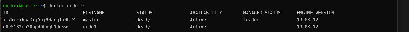 node-ls
